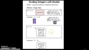 Flipped Classroom: Dividing Integers with Models Part 1