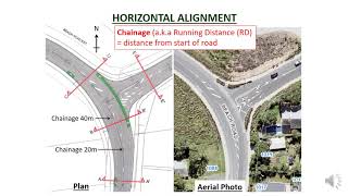 HE0 13   Horizontal Alignment