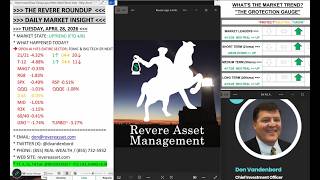 WEAK OPEN-AI DATA HITS ENTIRE AI COMPLEX; FOMC &amp; BIG TECH EARNINGS ON DECK