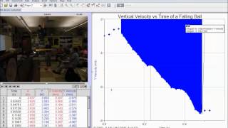 Video Analysis Using Logger Pro