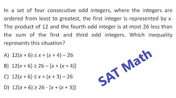 SAT Math