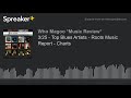 3 25 Top Blues Artists Roots Music Report Charts Part 16 Of 20 3 25 Top Blues Artists Roots Music Report Charts Part 16 Of 20