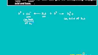 Equilibrium class 11th NCERT video solution exercise 7.39