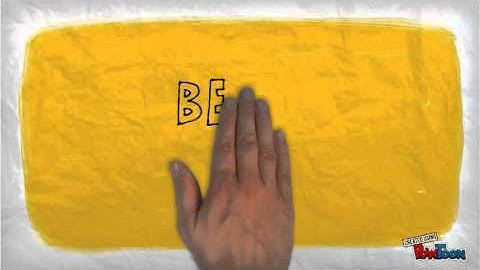 Habit 1:Be Proactive