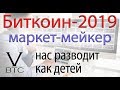 Биткоин - манипуляции маркет-мейкера. Рынок не отрабатывает исторические уровни.