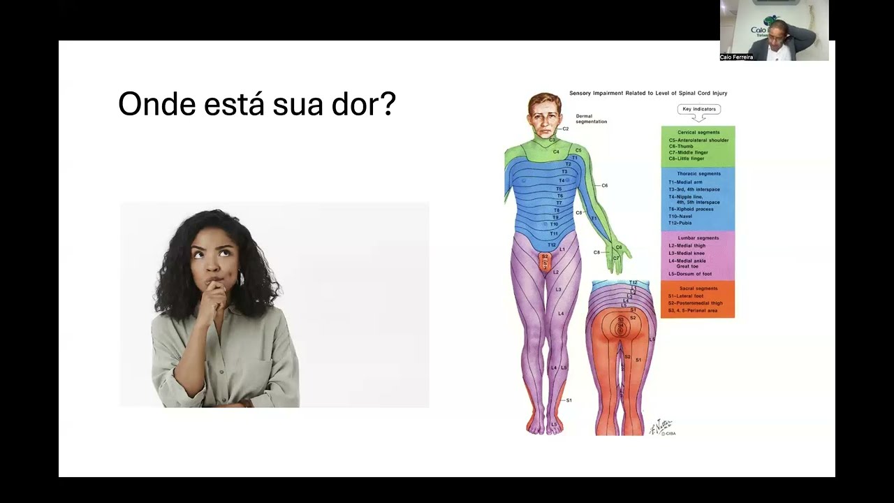 MASTERCLASS HÉRNIA DE DISCO: GUIA DEFINITIVO DE TRATAMENTO. PARTE 2