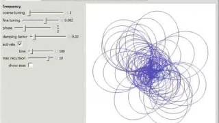 Simulating Harmonographs