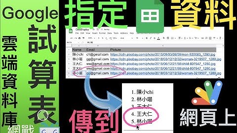 【Google Sheets變成資料庫- EP2】指定Google試算表上的資料到網頁上/fetch specific data from Google Sheets to a webpage