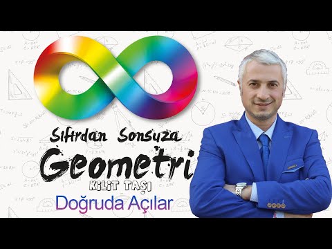 1-Doğruda Açılar | Özet Konu Anlatımı