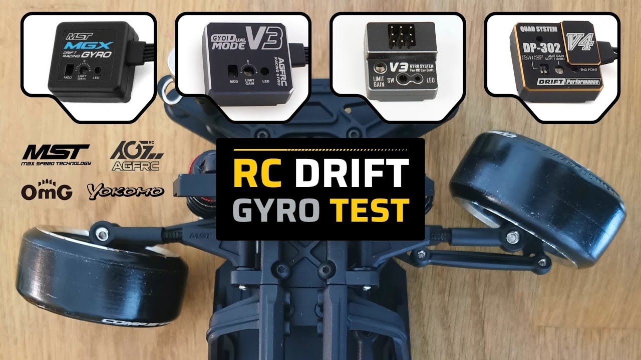 Gyro testing not what I was expecting