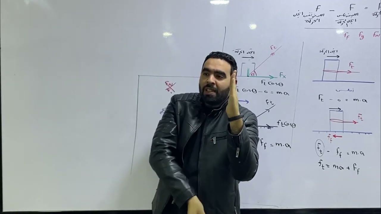 قوة الشد - قانون نيوتن الثانى - اولى ثانوى 2024