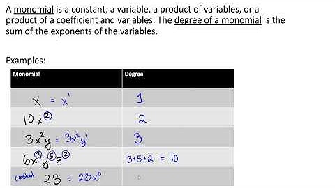 Intro to Monomials and Polynomials