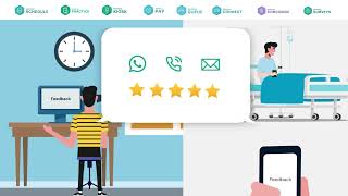 BestDoc - Patient Experience. Transformed