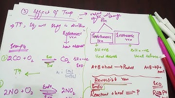 what is the effect of temperature on the value of kc?