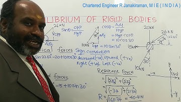 Engineering Mechanics about Equilibrium of Rigid bodies is Explained in English