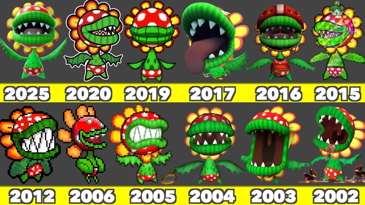 Эволюция игровой графики Petey Piranha в играх Nintendo (2002-2025)