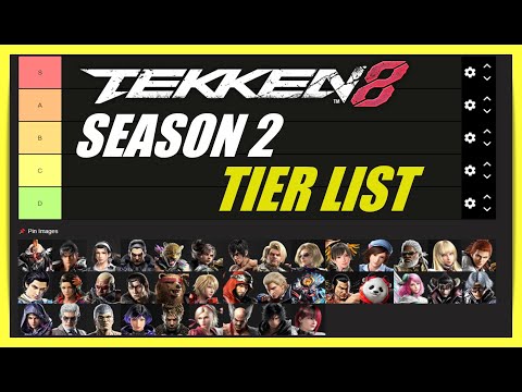 TEKKEN 8 Season 2 TIER LIST