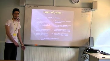 Ahmmad Hassan - Unit 1 Assignment 1 - September 2015