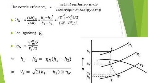 Steam nozzles: Nozzle efficiency,Prof.Raghvendra Namdeo