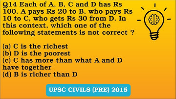 Q14 (2015) Each of A, B, C & D has Rs 100. A pays Rs 20 to B, who pays Rs 10 to C, who gets Rs 30..