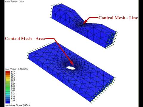 Stress and Mesh