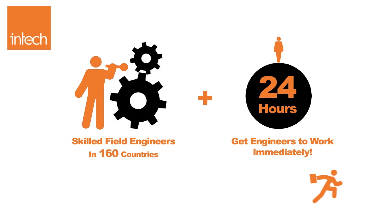 InTech Global V1 YouTube