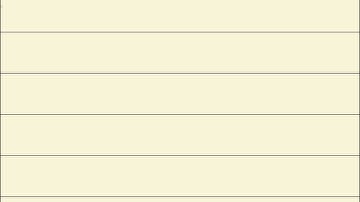 Intermediate Algebra Homework - Polynomials - Adding and Subtracting - P0232704