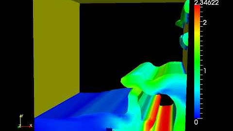 OpenFOAM "Breaking of a Dam" Simulation