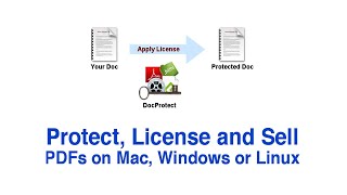 Protect, License and Sell PDFs