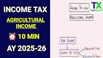 Agricultural Income | Income Tax | B.Com/BBA | AY 2025-26 | TaxXplain