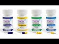 Advancements in Clinical Therapies