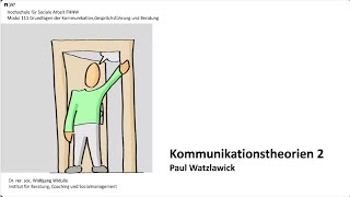 Kommunikationstheorien - die Kommunikationspsychologie von Paul Watzlawick