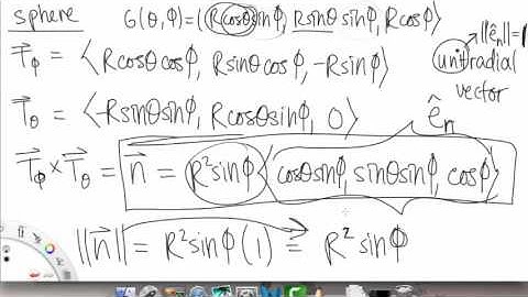 Surface Integrals   Overview Pt 2 | Multivariable Calculus for Sci & Eng | Griti