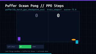 PufferLib Pong: Eval Rollout from Exported Checkpoint