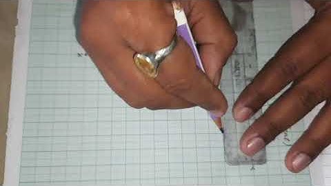 Class-4 Ch-15 Data Handling