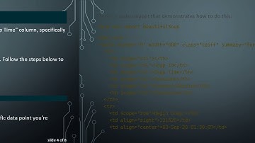 How to Extract Specific Data from a HTML Table with BeautifulSoup