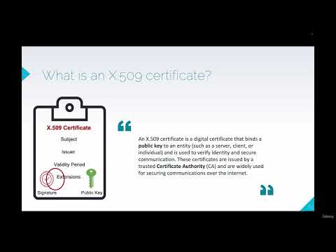 OAuth 2.0 Authentication with mTLS and X509 Basics (Part 1) | Master JAR, JWE & PAR (Class 49)