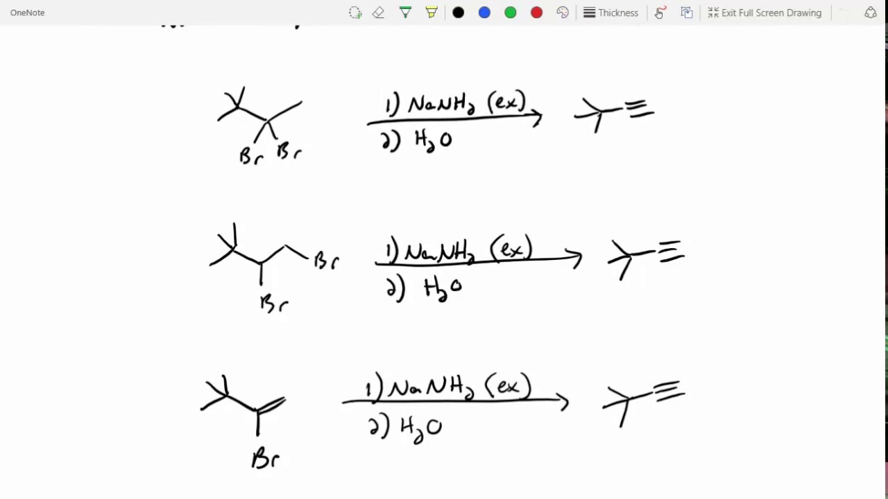 Introduction To Synthesis Alkene And Alkyne Chemistry YouTube Introduction To Synthesis Alkene And Alkyne Chemistry YouTube