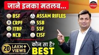 SSC GD Bharti BSF, CISF, CRPF, SSB, ITBP, AR, SSF and NCB | What is SSC GD ?