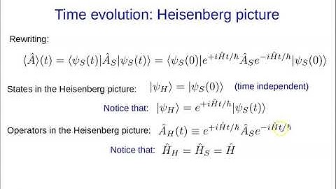7- Time evolution and representations in quantum mechanics - Course on Quantum Many-Body Physics