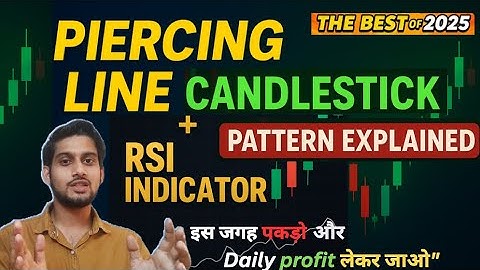 "Piercing Line Candlestick Pattern 📊 + RSI Indicator 🔥 Best Trade Entry Setup 2025"