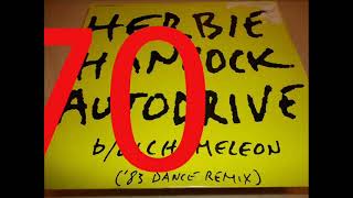 Herbie Hancock- Chameleon (&#39;83 DANCE REMIX)