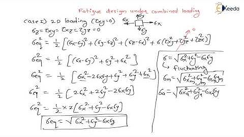 Fatigue Design Under Combined Stresses | Design for Fatigue load | GATE Machine Design