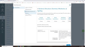 Canvas Dropbox and Rubric