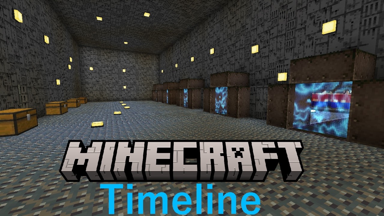 Die Androiden Fabrik | Minecraft Timeline Folge 20