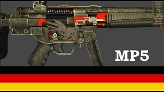 MP5 - How it works