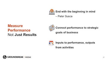 KPI Framework for Safety