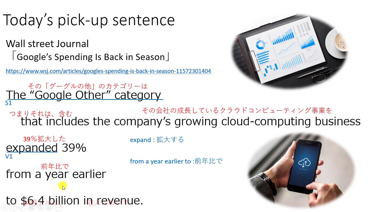 「前年比で」と「pick someone’s brain」by 実践！ビジネス英語 YouTube