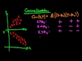 Covariance and correlation