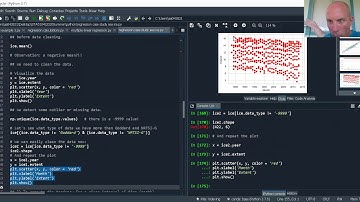 Python: regression case study sea ice